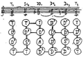 Thumbnail for version as of 18:34, 28 October 2026